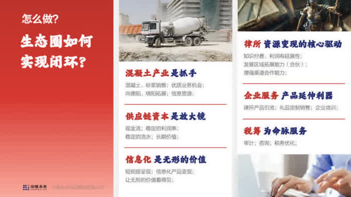 中基未来2024年度总结.004.jpeg